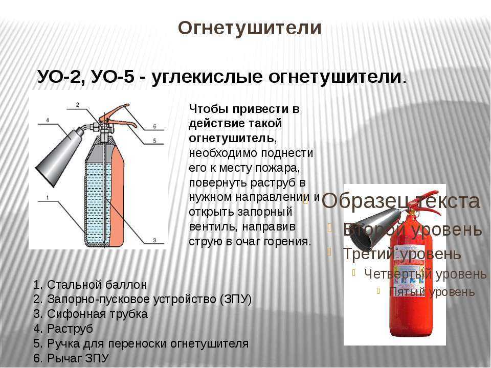 Раструб огнетушителя до электроустановки. Огнетушитель. Марка углекислотного огнетушителя. Углекислотный огнетушитель комплектация. Раструб углекислотного огнетушителя.