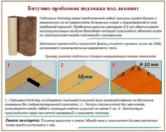Какая подложка под ламинат лучше подойдет для вашего пола