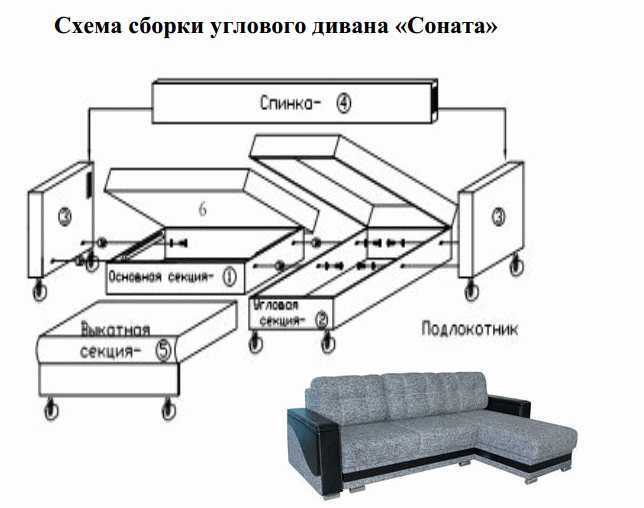 Кровать-шкаф своими руками. чертежи, размеры, схемы