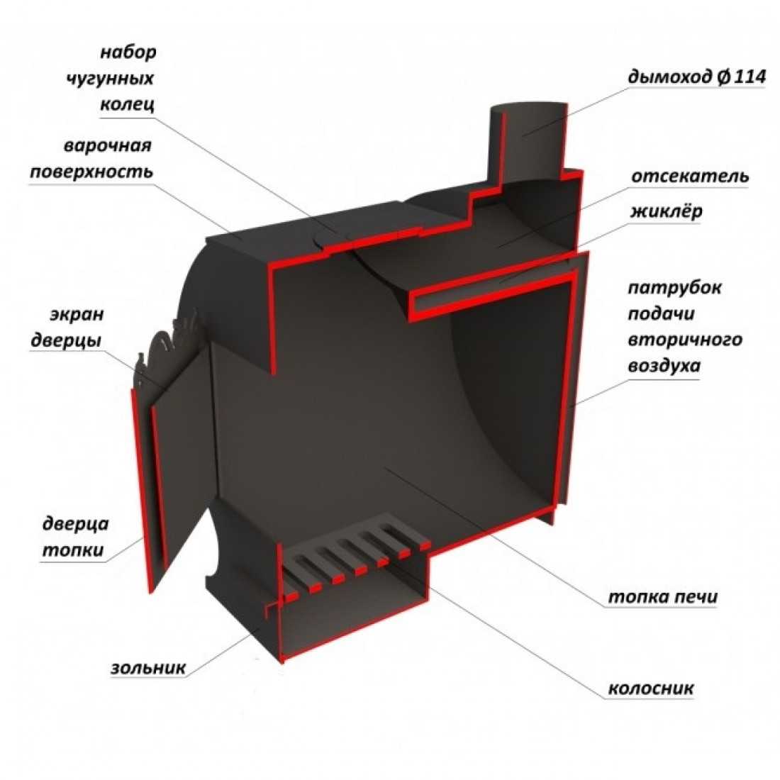 Чертеж буржуйки на дровах длительного горения