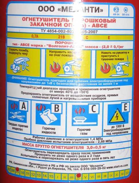 Надпись на огнетушитель картинка для детей