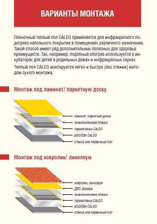 Выбираем систему «теплый пол» для укладки под ковер