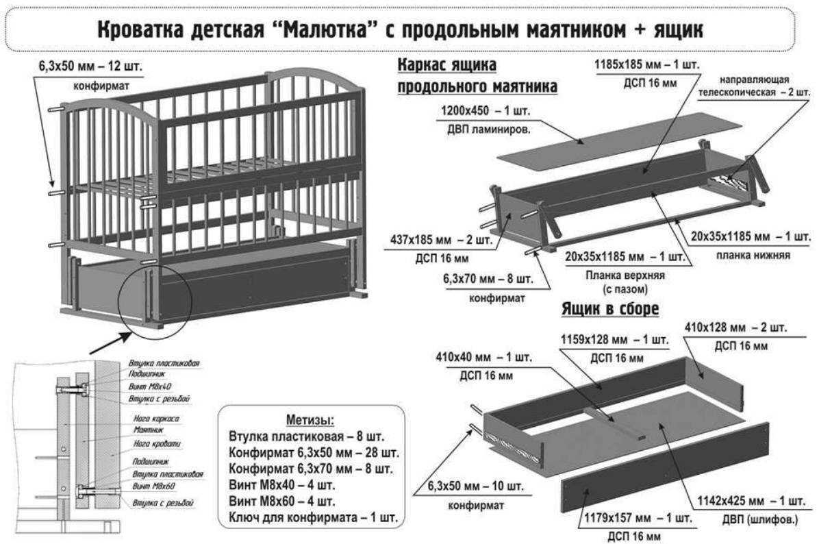 Как собрать кровать-манеж, полезные советы с подробным описанием процесса