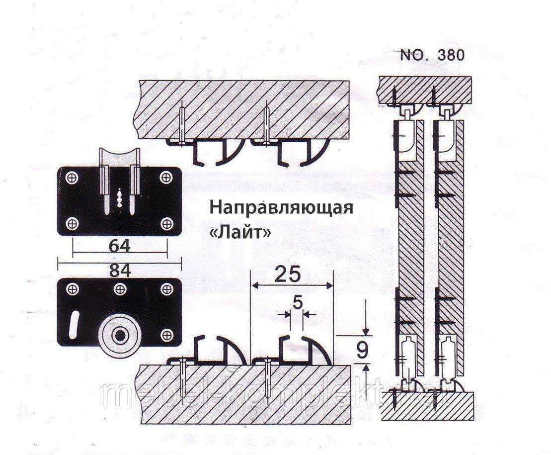 Инструкция по сборке шкафа купе своими руками - shkafkupeprosto.ru
