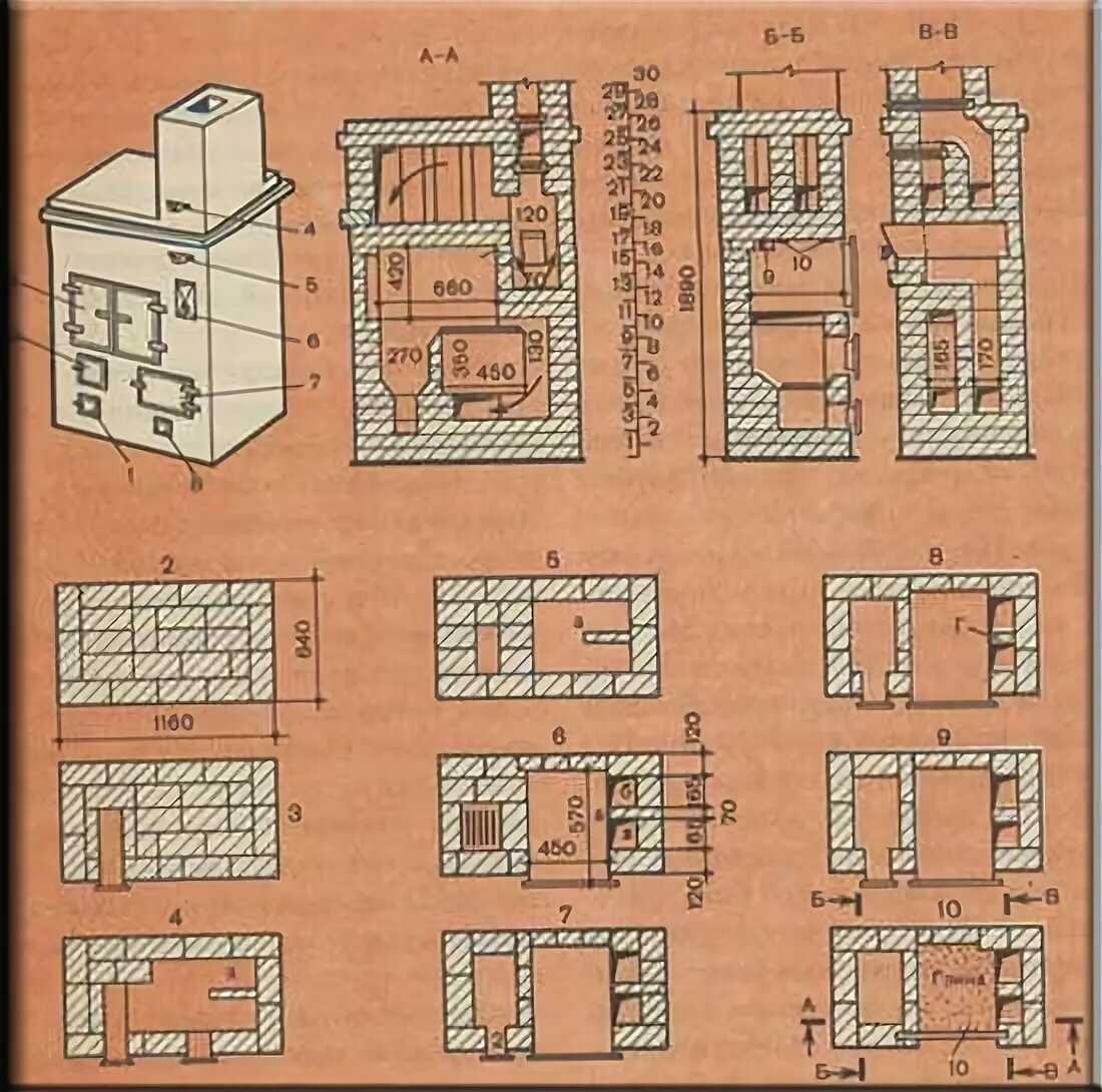 Как построить печь из кирпича своими руками чертежи