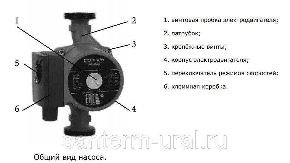 Установка циркуляционного насоса в систему отопления частного дома и ее схема