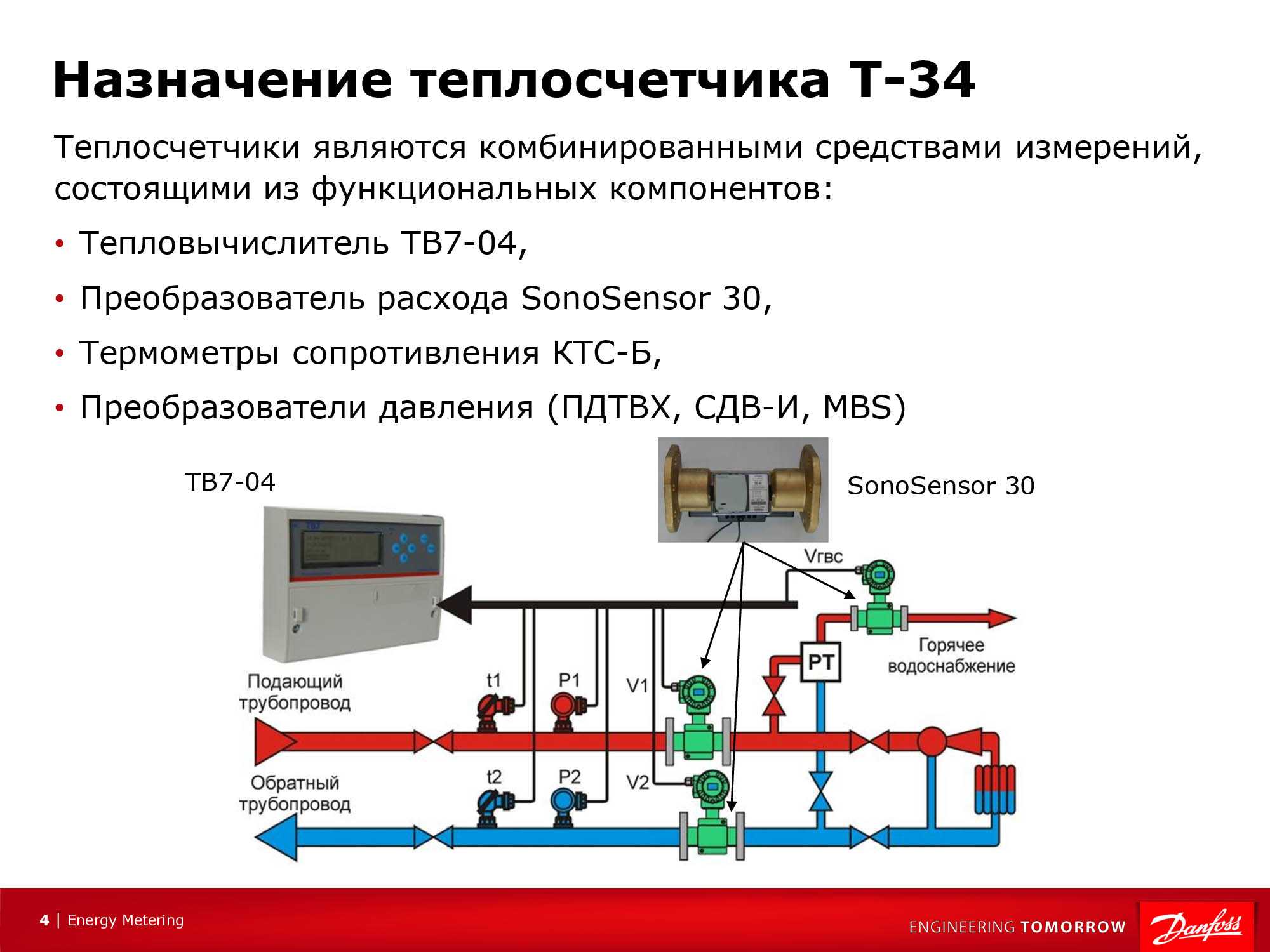 Теплосчетчик на схеме