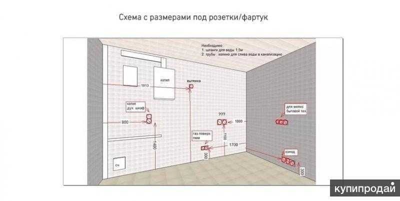 Расстояние розеток от пола на кухне. Стандарты размещения розеток и выключателей по высоте на кухне. Стандарт высоты установки розеток и выключателей от пола. Розетка для электроплиты высота от пола. Схема электропроводки ванна.