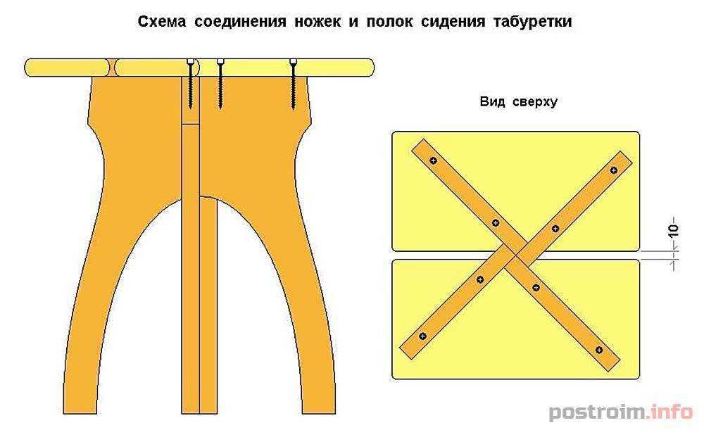 Маленькая табуретка своими руками из дерева чертежи и фото