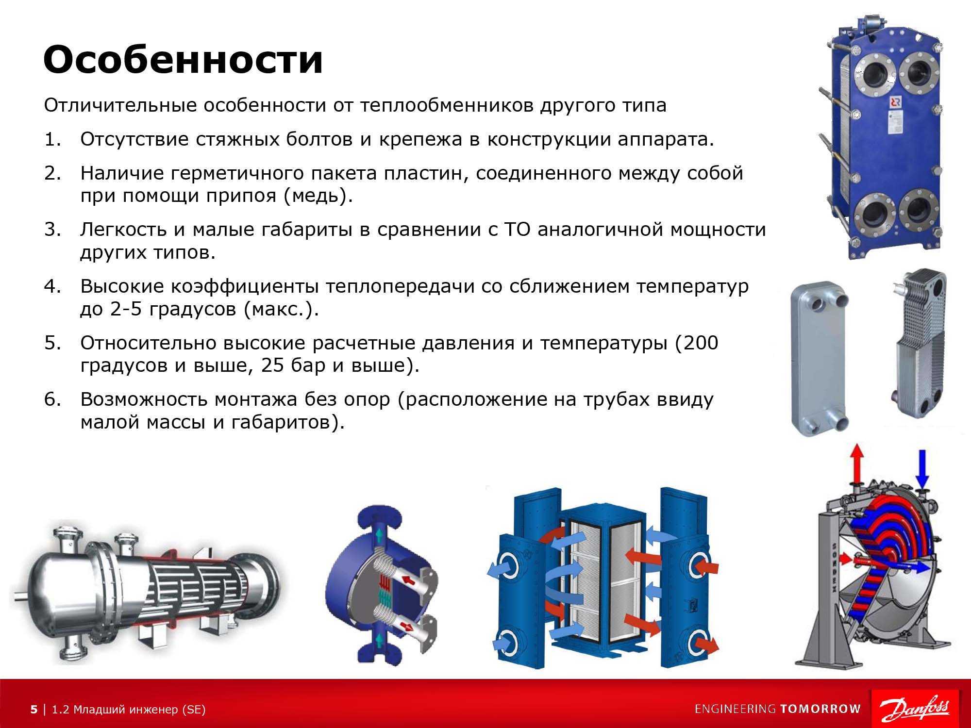 Пластинчатый теплообменник для отопления частного дома