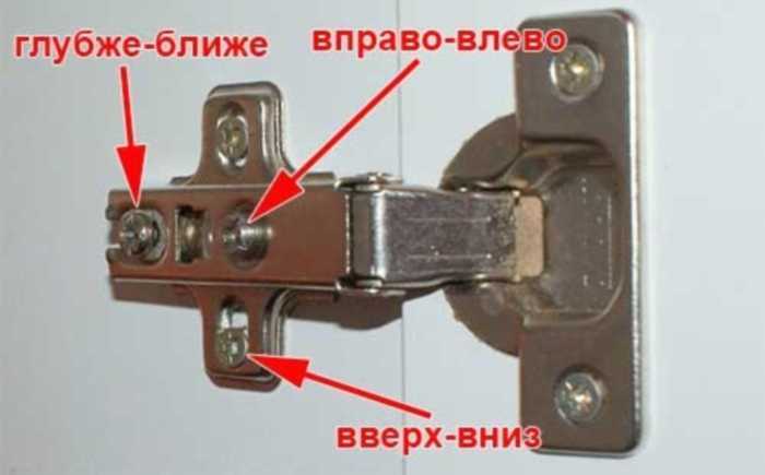 Как отрегулировать петли на дверцах кухонного шкафа: регулировка дверей
