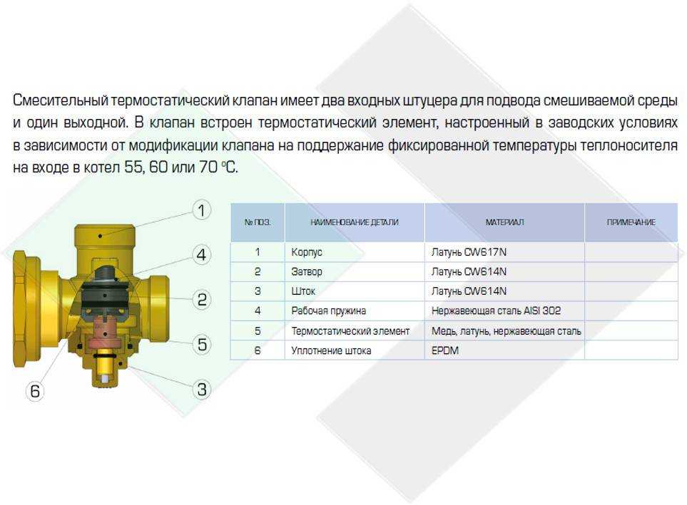 Типы термостатических клапанов. Трехходовой клапан RBM 3 TV 1/2. Трехходовой термостатический клапан Стаут. Трехходовой клапан смесительный с байпасом 41d. Клапан смесительный термостатический принцип.
