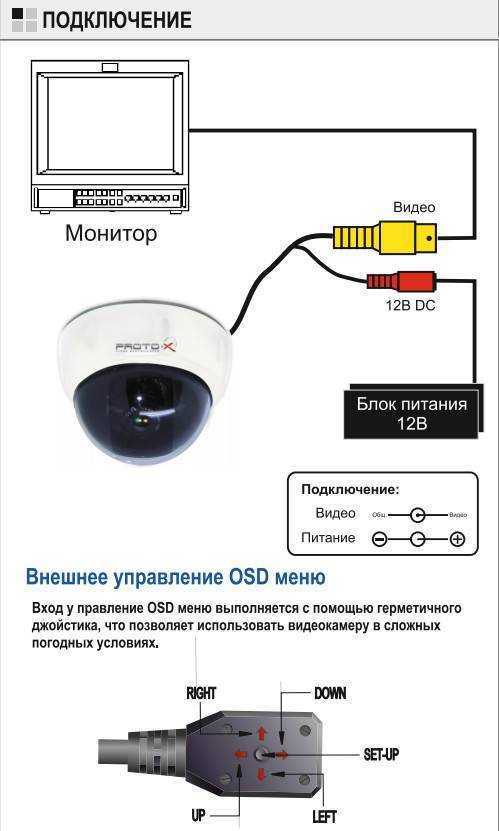 Как можно подключить камеру видеонаблюдения к компьютеру.