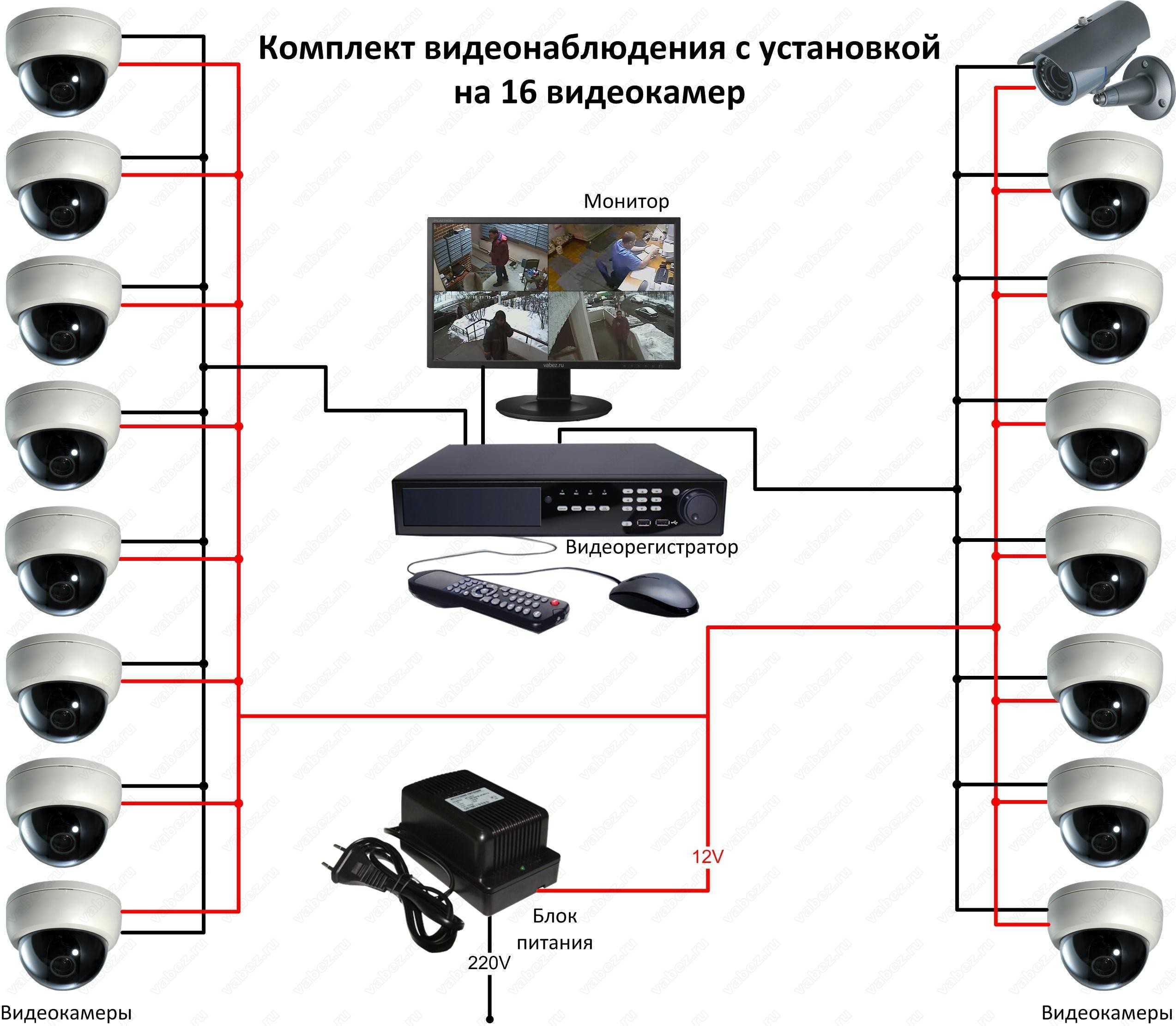 Преимущества качество камеры производительность объем памяти недостатки