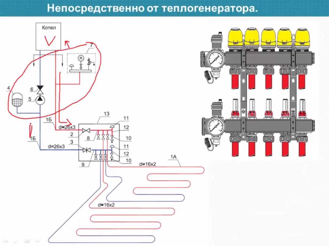 Как сделать теплый пол от отопления: секреты и хитрости