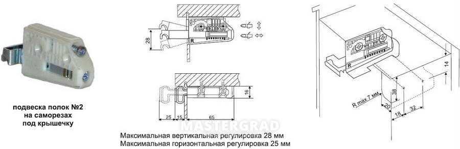  снять кухонный шкаф со стены с монтажной планки, рейки