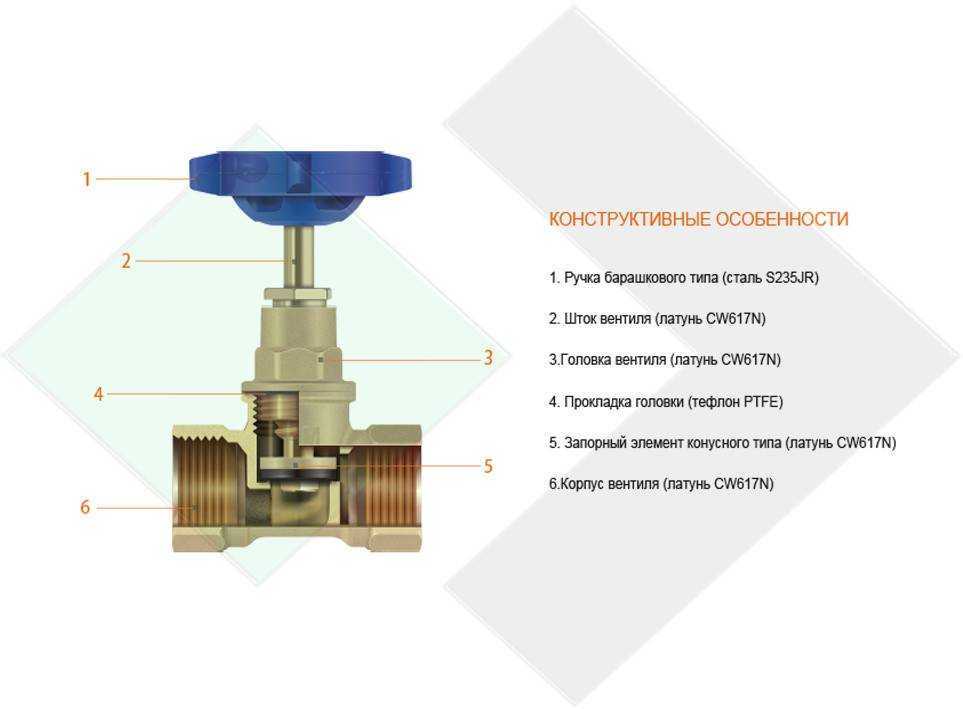 Схема запорного клапана