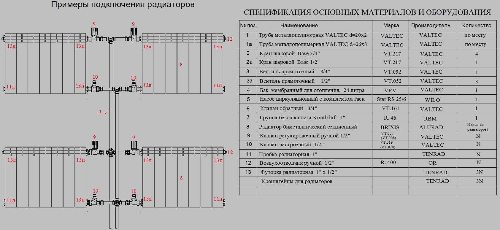 Схема расположения батарей отопления в стенах панельного дома