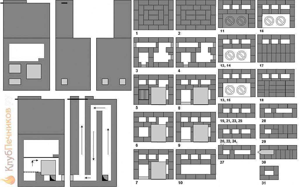 Печка шведка своими руками из кирпича чертежи фото с плитой