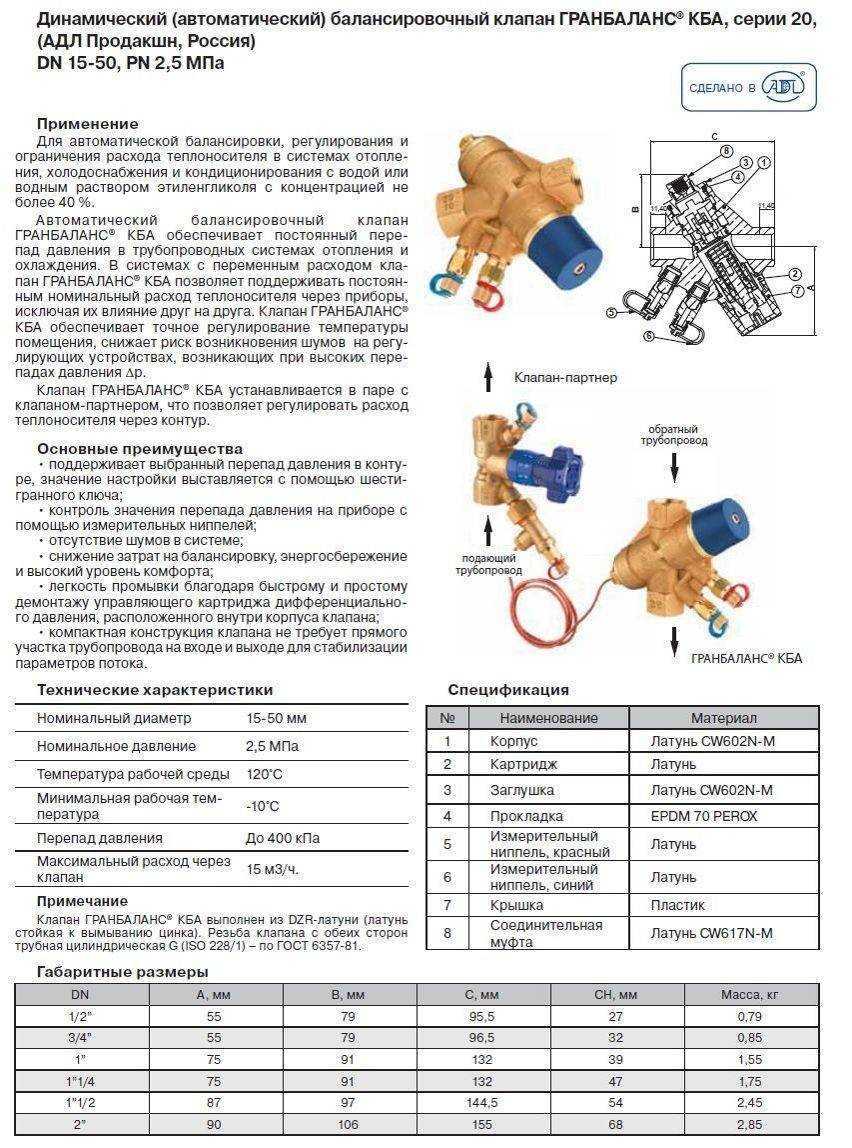 Балансировка двухтрубной системы отопления своими руками - вместе мастерим