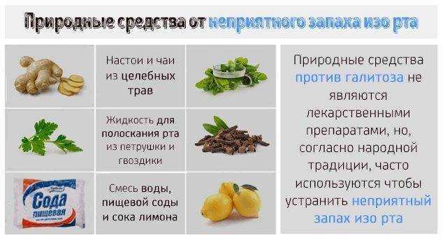 Как быстро избавиться от перегара в домашних условиях: продукты, напитки и медикаменты