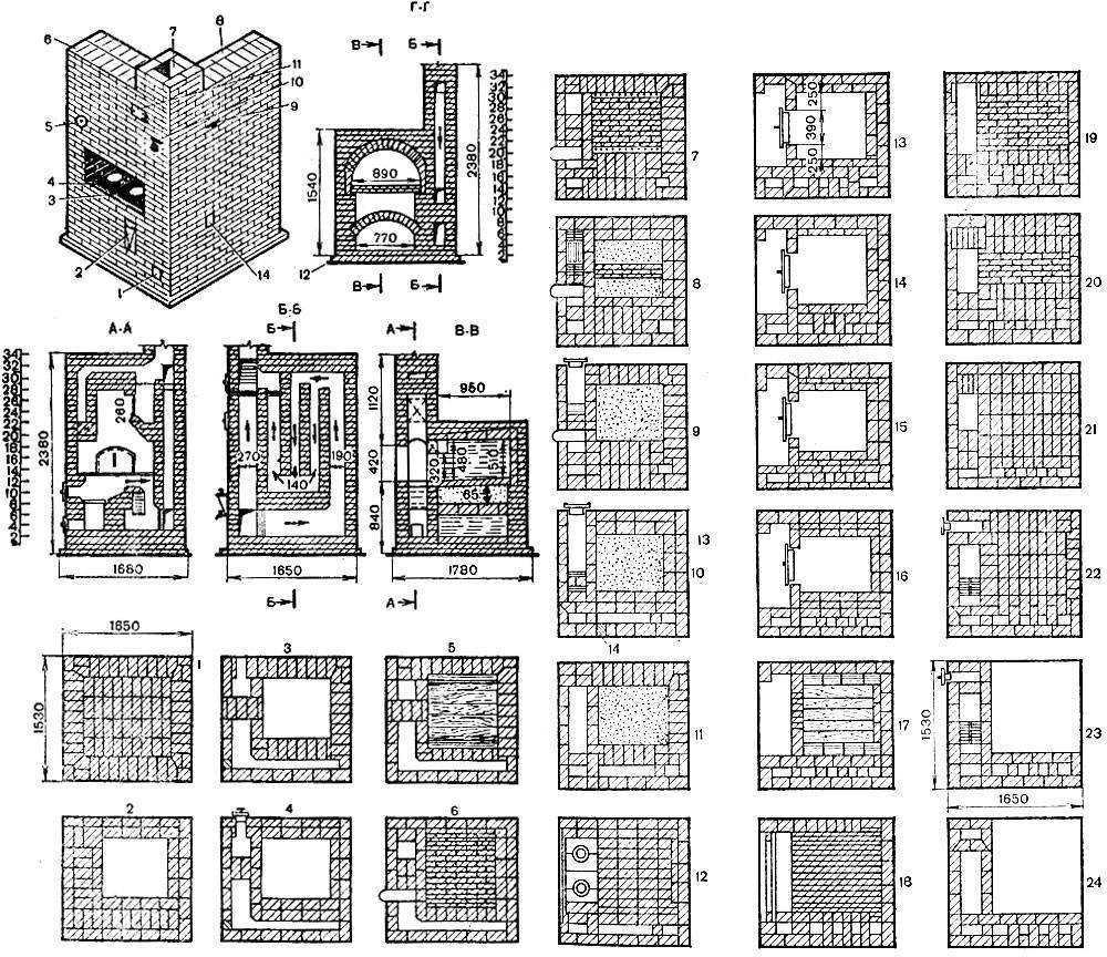 Отопительно-варочная печь: порядовка, чертежи и проекты, пошаговая инструкция по постройке