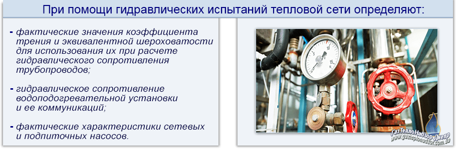 Промывка и опрессовка системы отопления: порядок проведения работ, требования