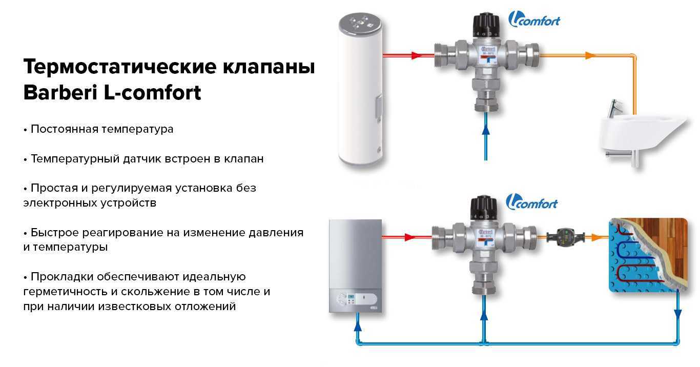 Трехходовой клапан для отопления с терморегулятором, как работает