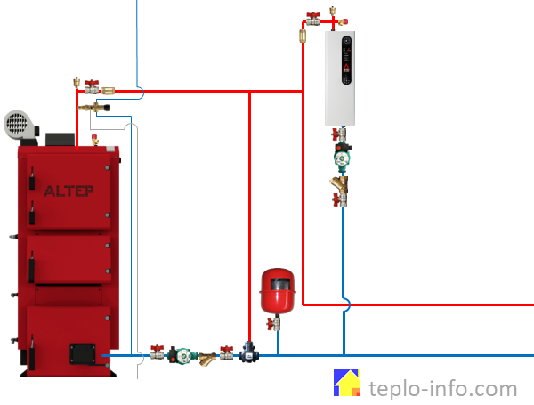 Схема подключения электрокотла к системе отопления с твердотопливным котлом