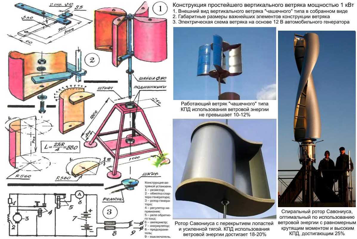 Схема самодельного ветрогенератора