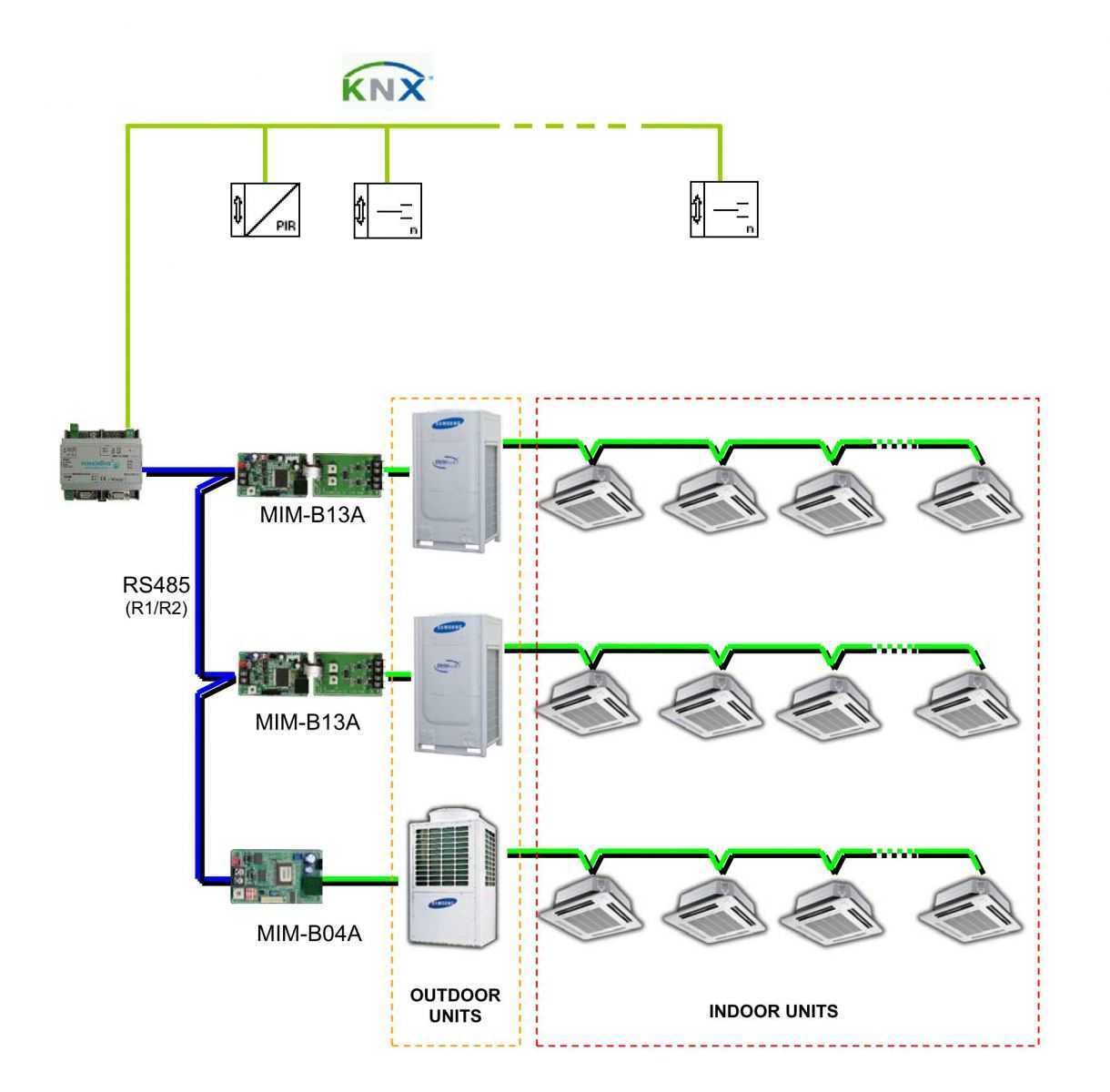 KNX rs485