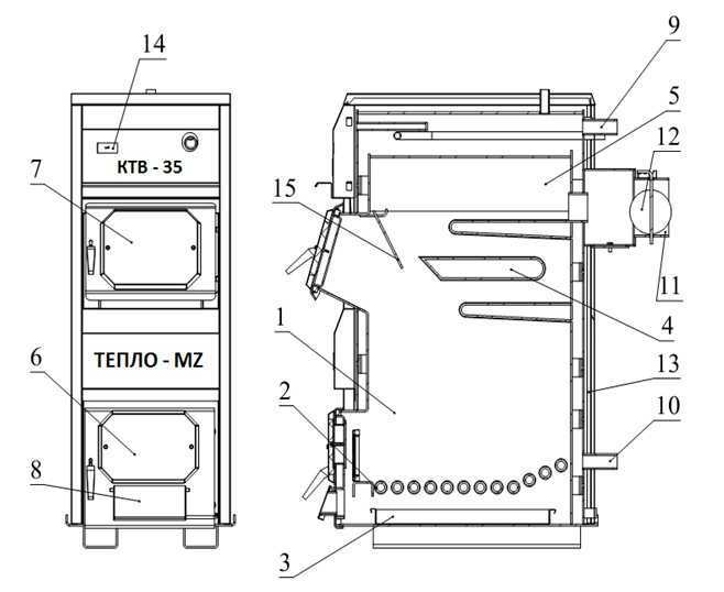 Котел твердотопливный длительного горения своими руками чертежи