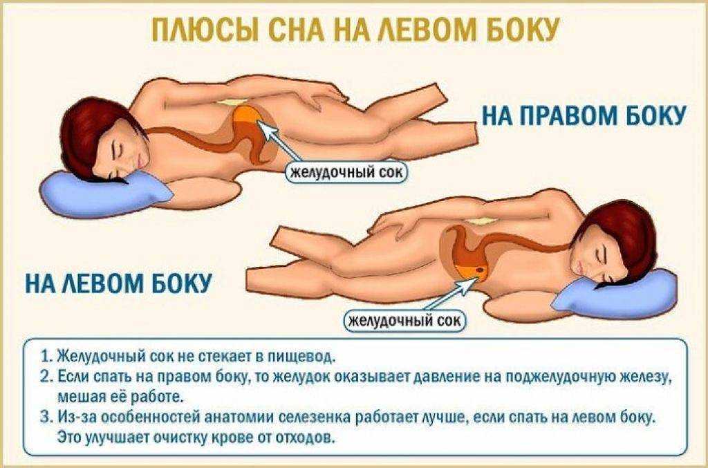 Как научиться правильно спать на спине и приучить себя делать это