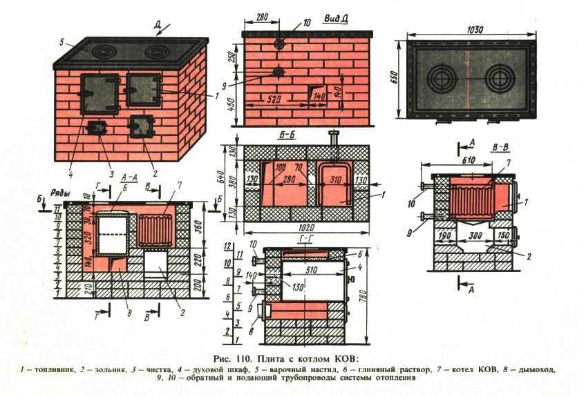 Печь из кирпича в гараж чертеж