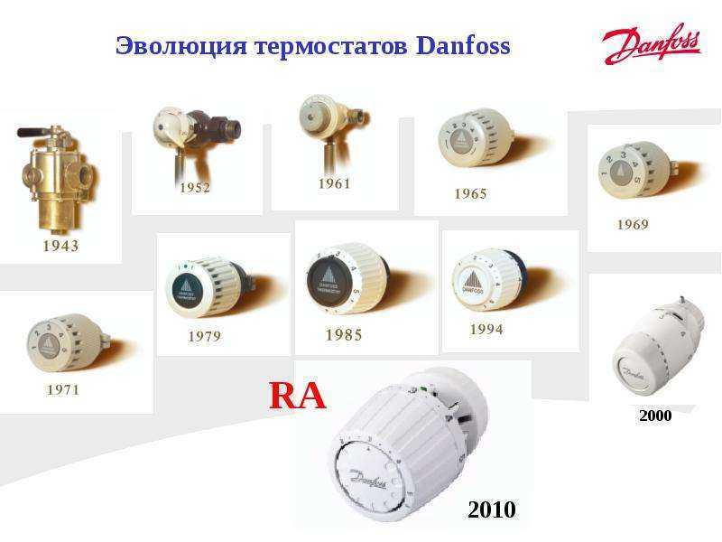 Терморегулятор для радиатора отопления – устройство, применение, монтаж