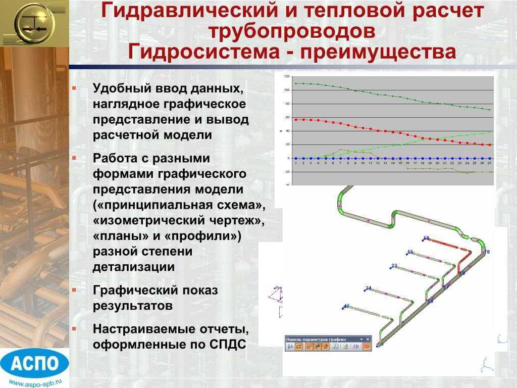 Выполнить гидравлический расчет разветвленного трубопровода схема которого прилагается