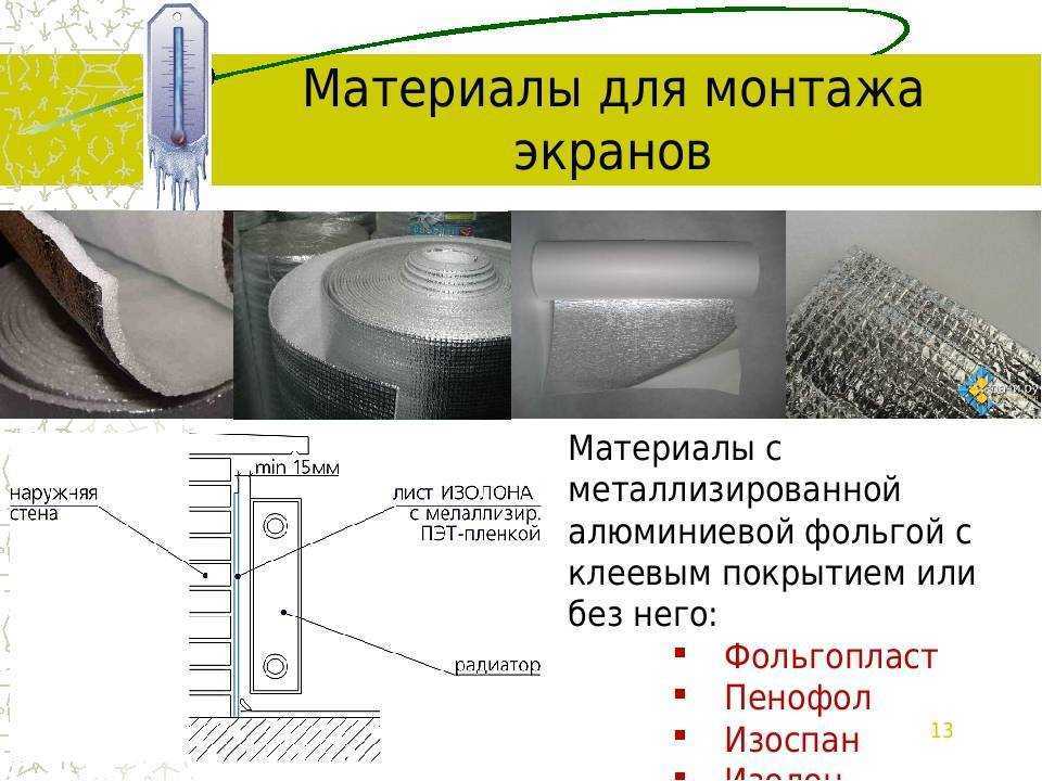 Как утеплить батарею фольгой - строительный портал