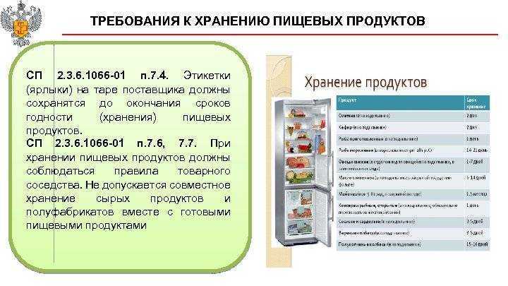Как хранить хлеб