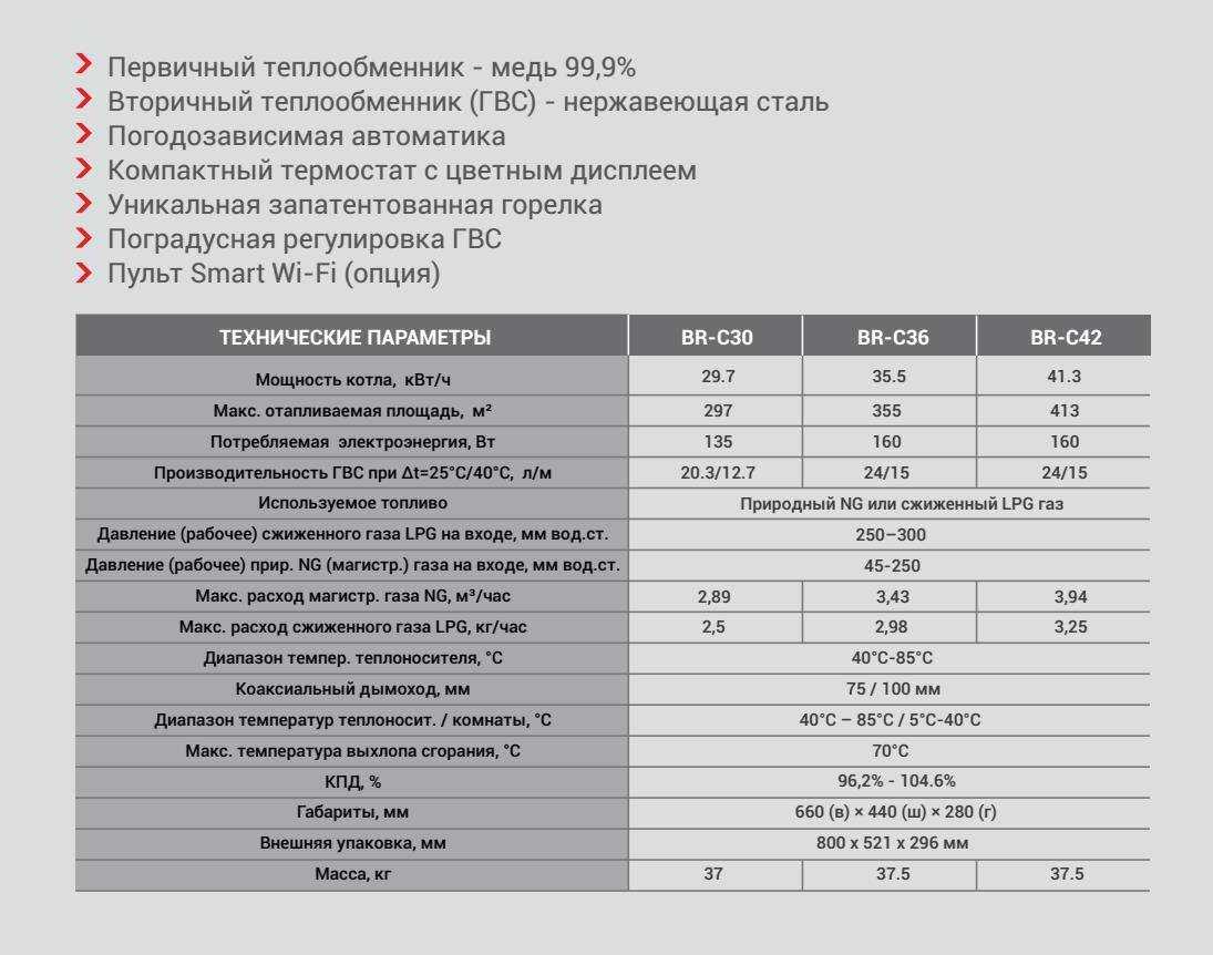 Экономное отопление частного дома - какая система оптимальна?