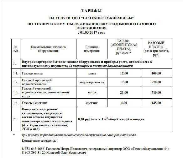 Прейскурант вдго. Расценки на техобслуживание газового оборудования. Расценки на техническое обслуживание газового оборудования. Расценки на техобслуживание газового. Тариф на техническое обслуживание газового оборудования.