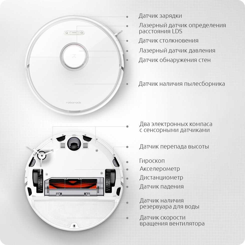 Как работает робот пылесос: устройство и принципы уборки