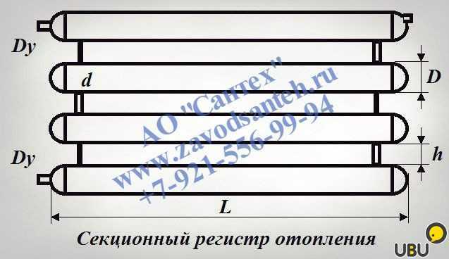 Изготовление регистров отопления своими руками