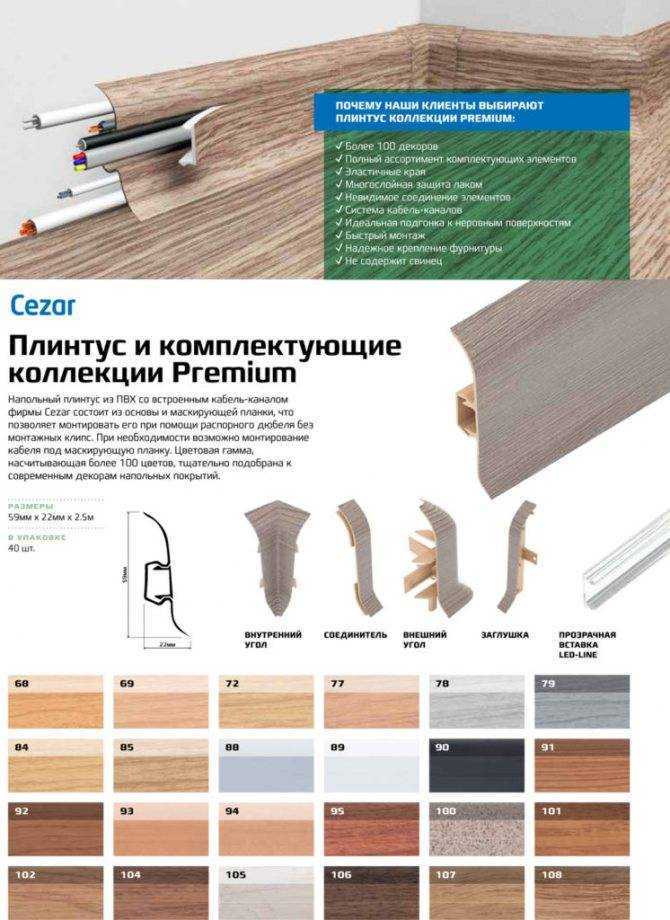 Размеры пластикового напольного плинтуса, виды, выбор