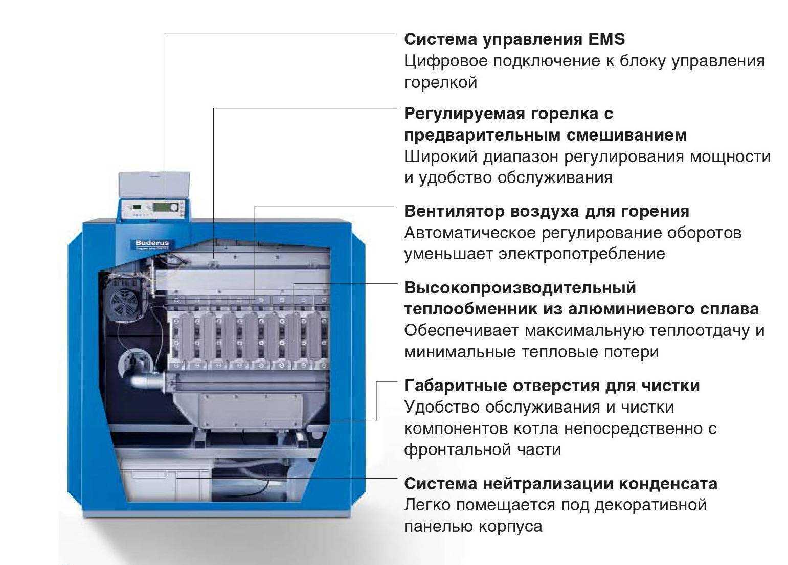 Примеры востребованных схем подключения одноконтурного газового котла с бойлером косвенного нагрева