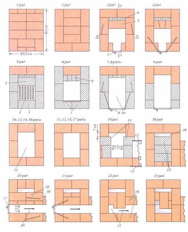 Печь из 20 кирпичей схема