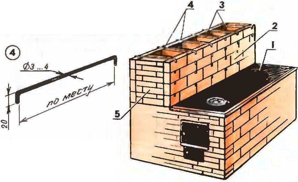 Печь 5 колодцев схема