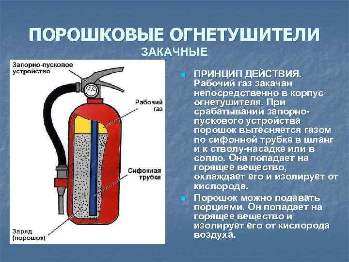 Схема оп 5