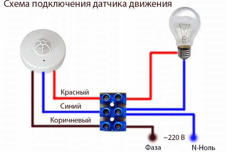 Как подключить датчик движения к прожектору: принцип работы и схемы подсоединения