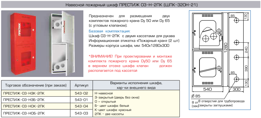 Схема пожарного шкафа