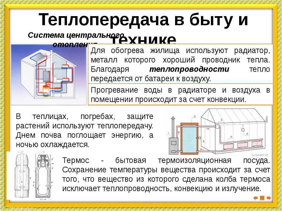 Процесс теплообмена. Примеры теплопроводности. Теплопроводность в быту. Примеры теплопередачи. Примеры теплообмена.